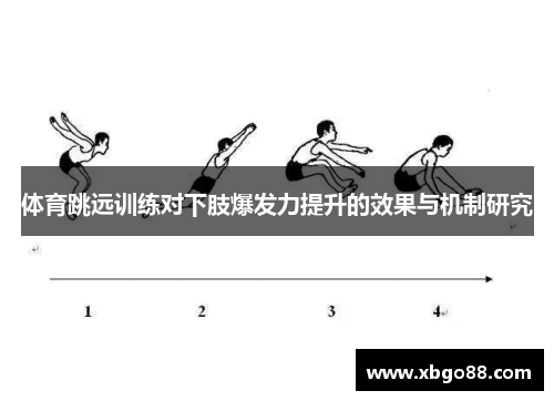 体育跳远训练对下肢爆发力提升的效果与机制研究