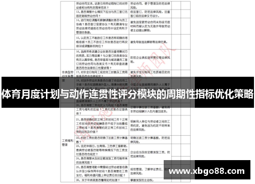 体育月度计划与动作连贯性评分模块的周期性指标优化策略