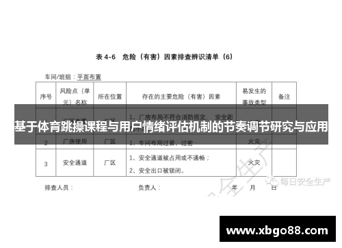 基于体育跳操课程与用户情绪评估机制的节奏调节研究与应用
