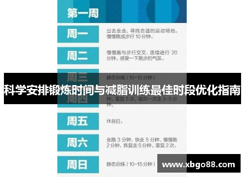 科学安排锻炼时间与减脂训练最佳时段优化指南